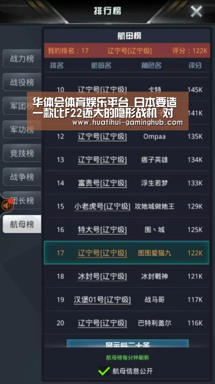 华体会体育娱乐平台_日本要造一款比F22还大的隐形战机 对抗中国歼20(图3) 华体会体育APP
